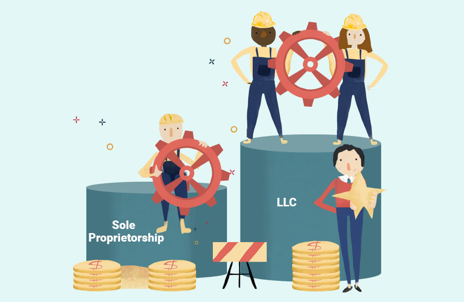 Sole Proprietorship vs. LLC Hourly, Inc.